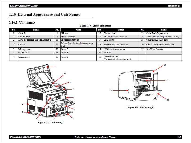 Epson Aculaser C1100_Color Service Manual-3